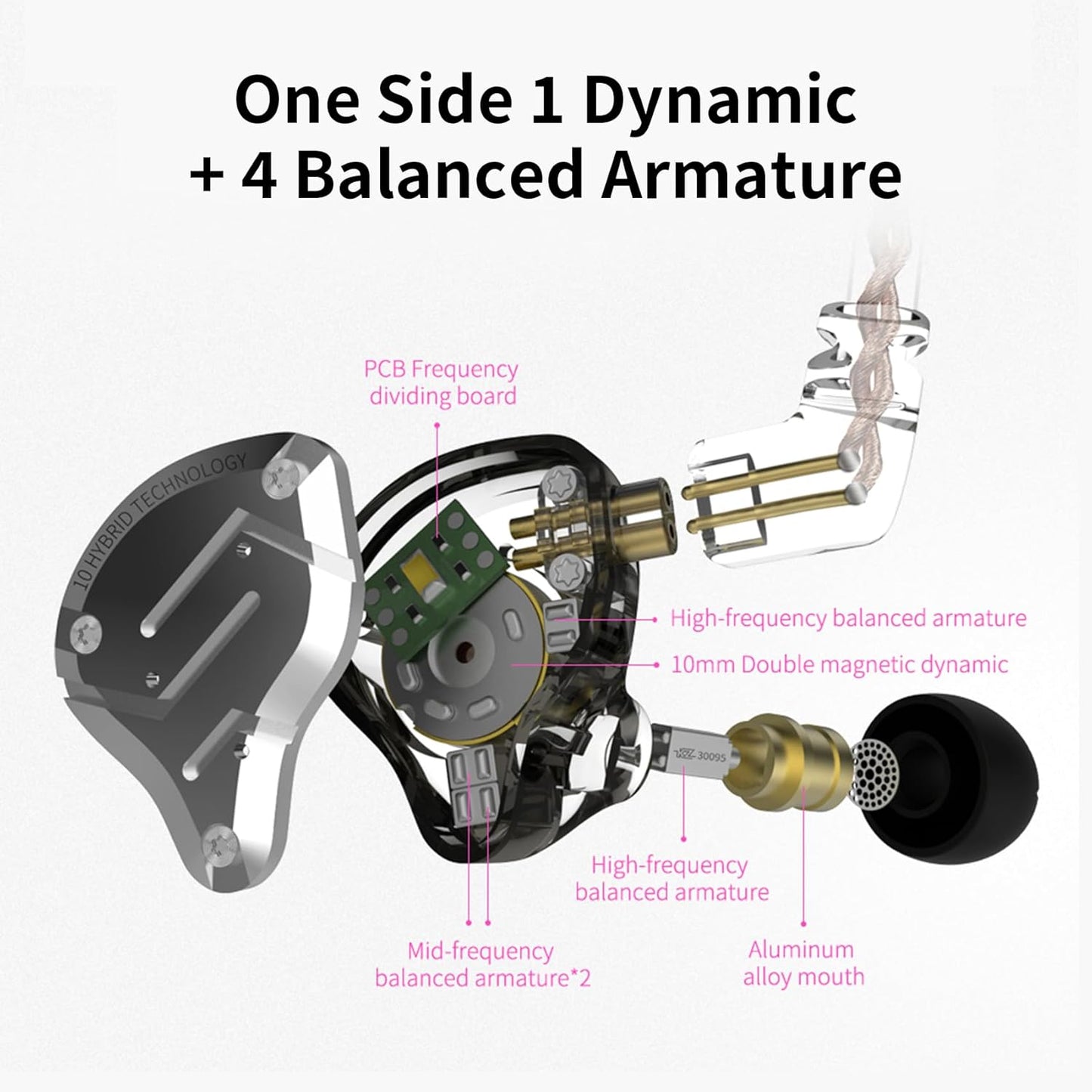 KZ ZS10 Pro in Ear Monitor Headphone, KZ Hifi Earbuds Headphone with 4 Balanced Armatures and 1 Dynamic Drivers for Drummer Musician (Blue with Mic)